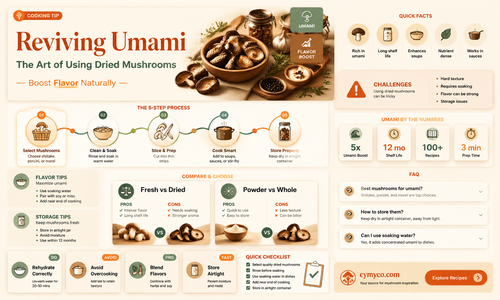 how do i use dried mushrooms