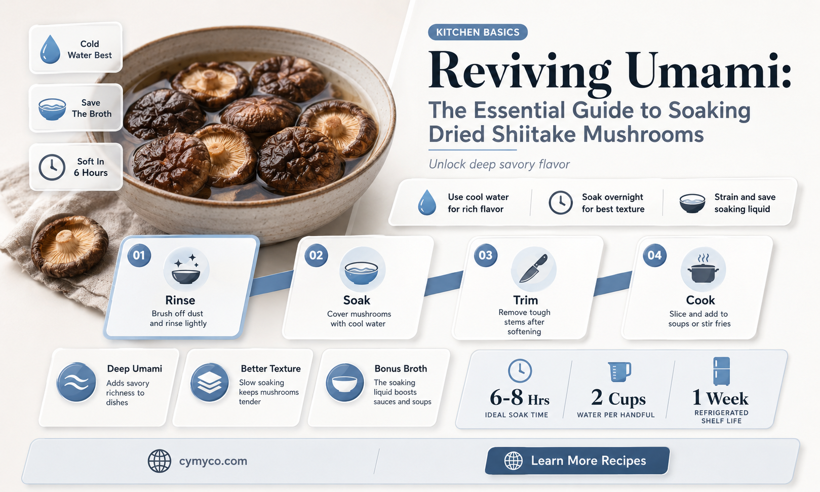 do you soak dried shiitake mushrooms
