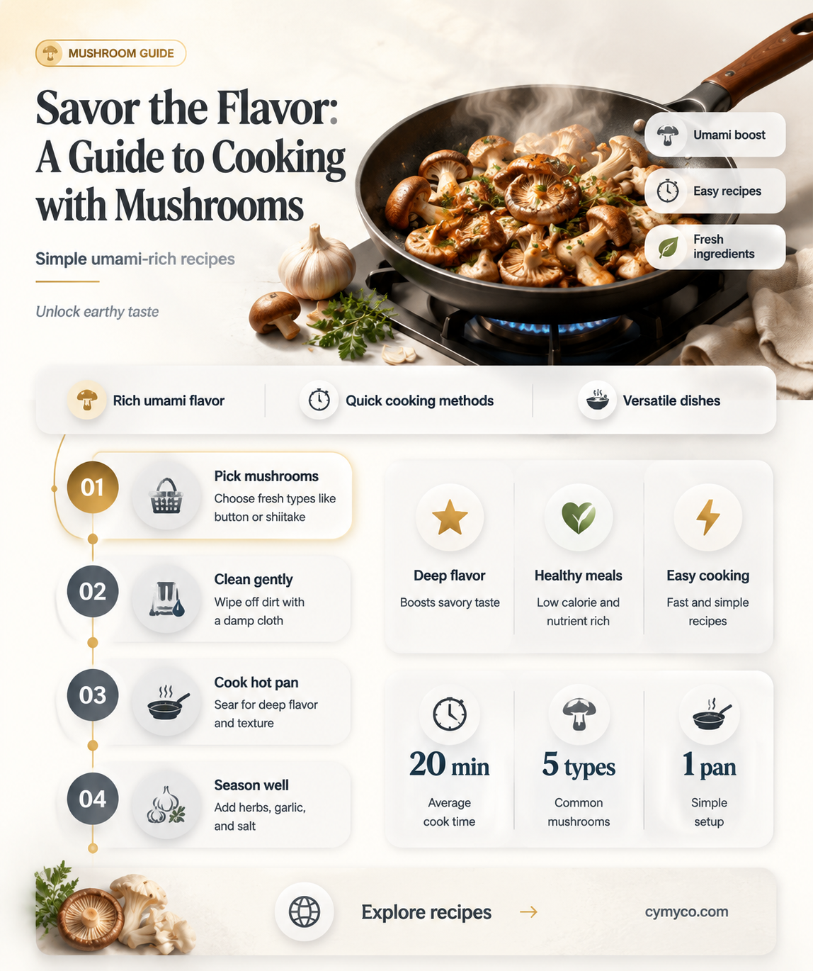how to make dishes with mushroom