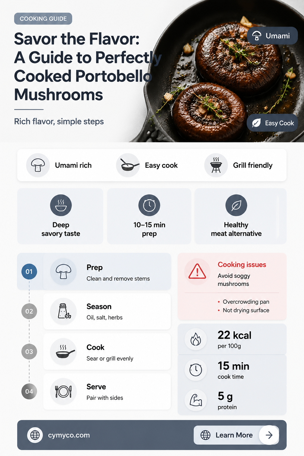 how to make delicious portobello mushrooms