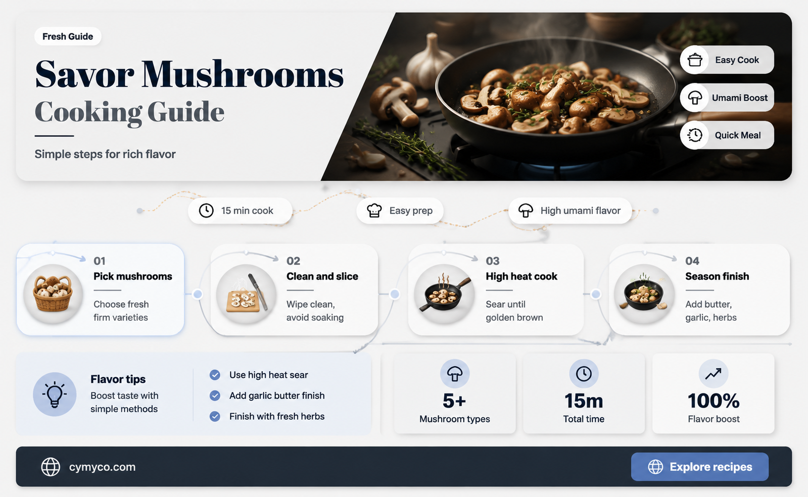 how to make delicious mushrooms