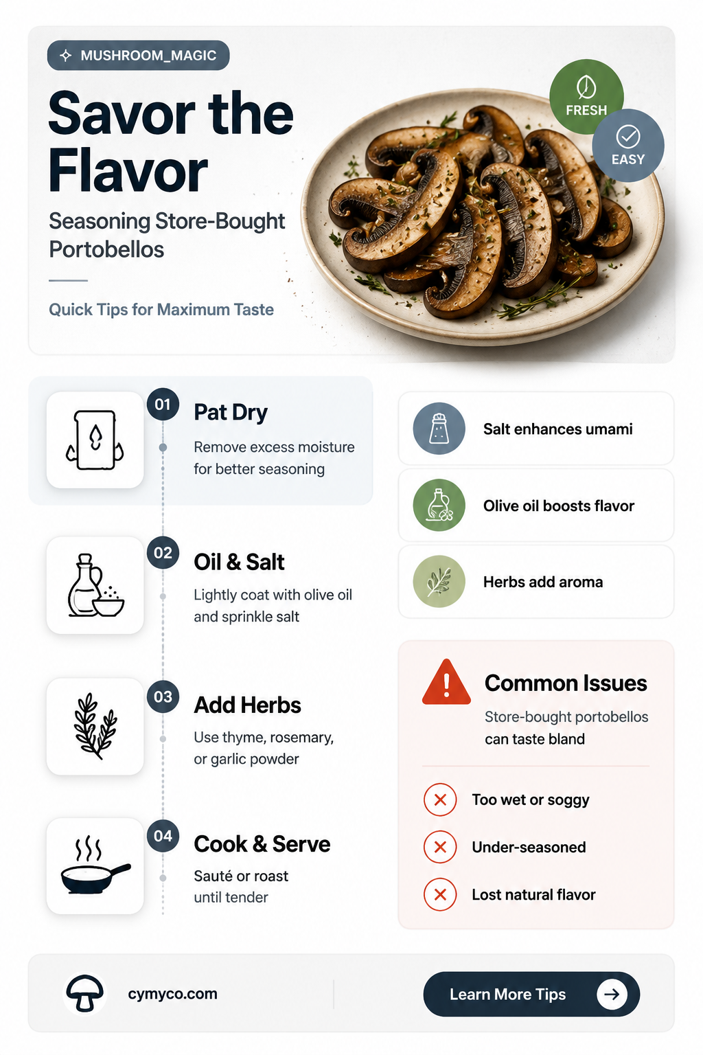 how to season sliced portobello mushrooms bought in the store