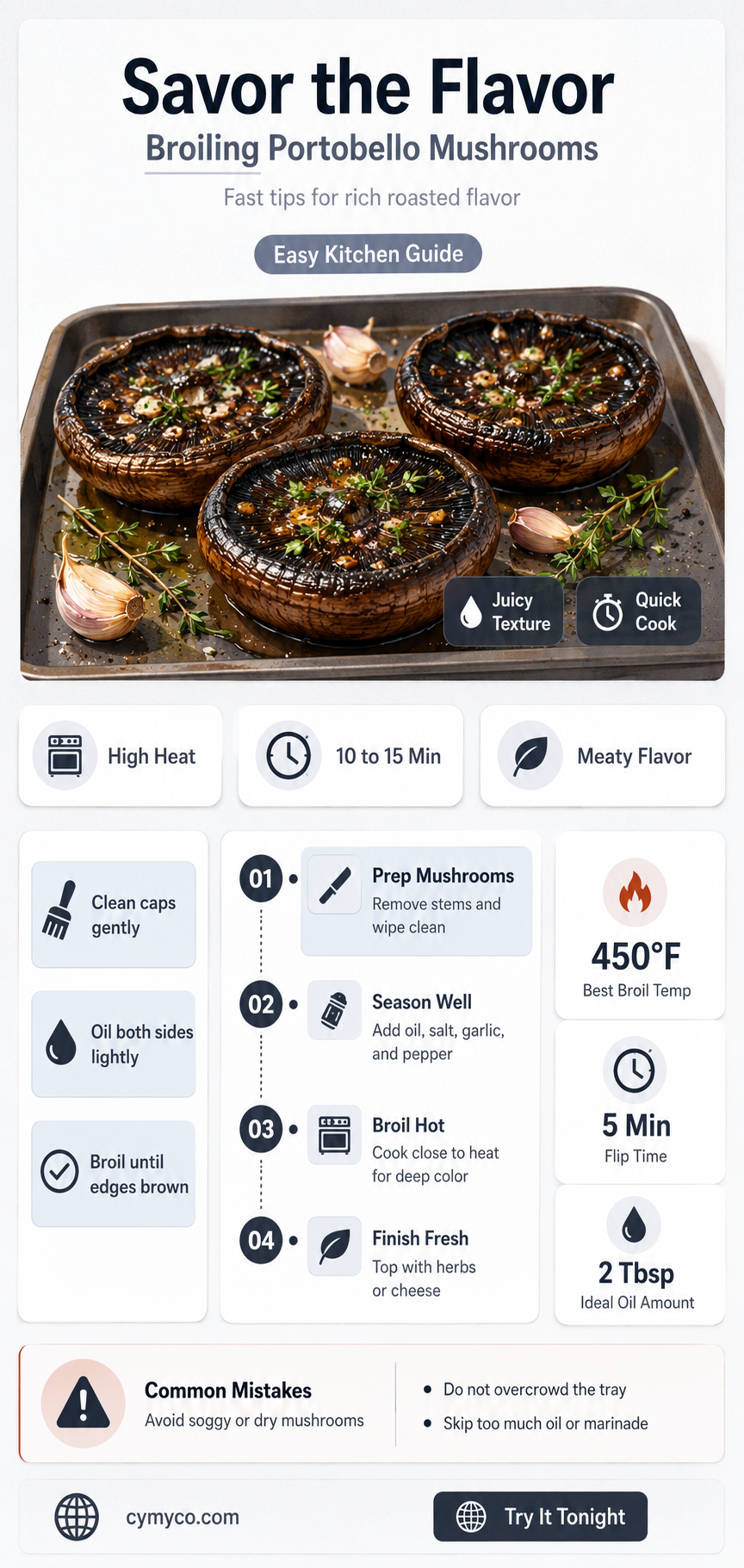 can you broil portobello mushrooms