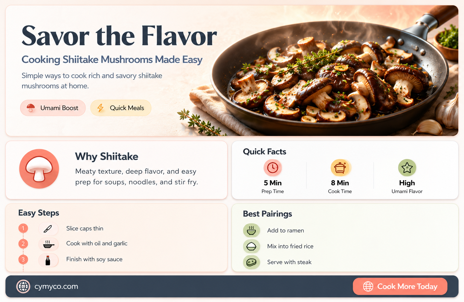 do i need to cook shiitake mushrooms