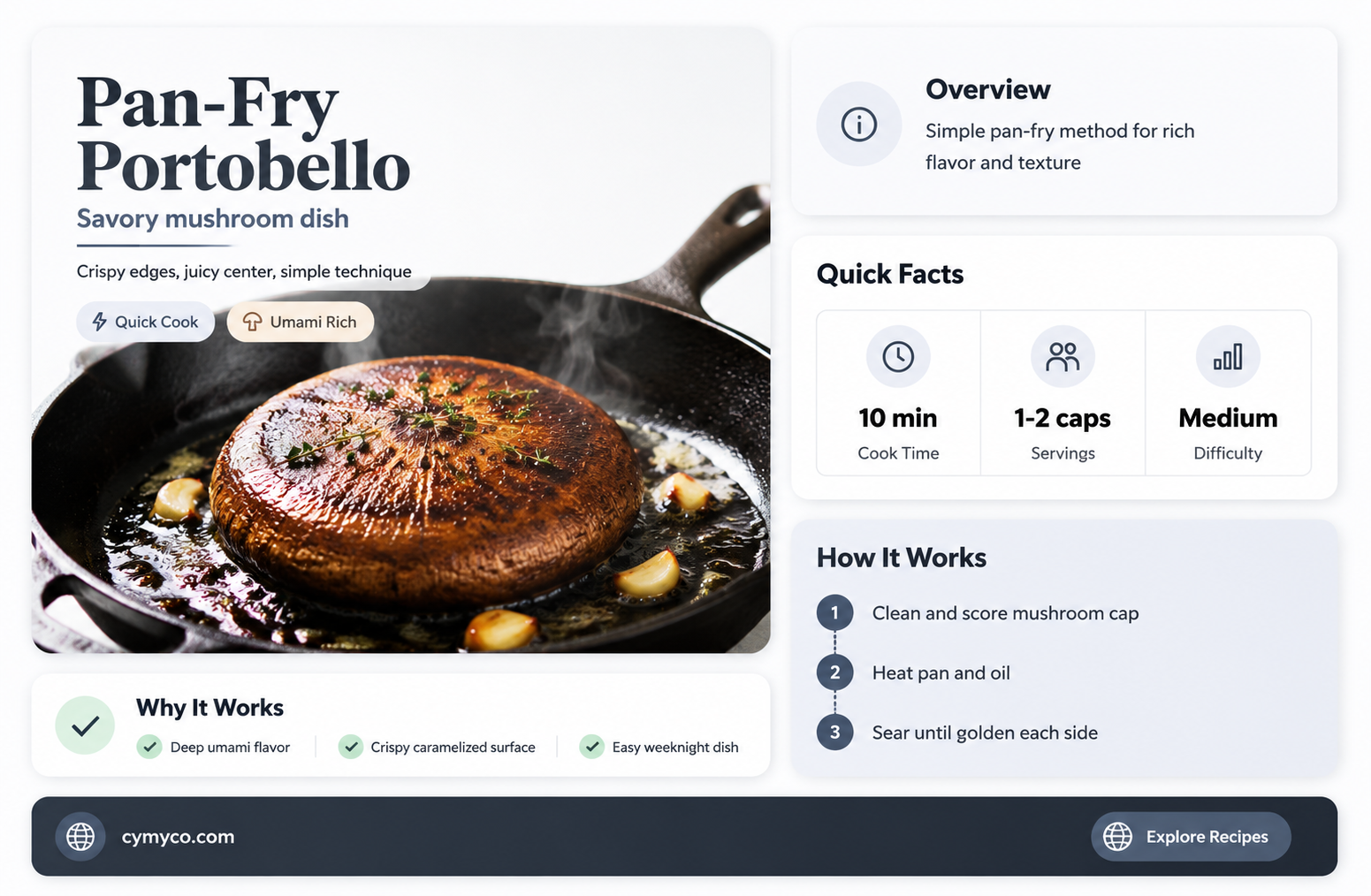 how tp pan fry a large portobello mushroom