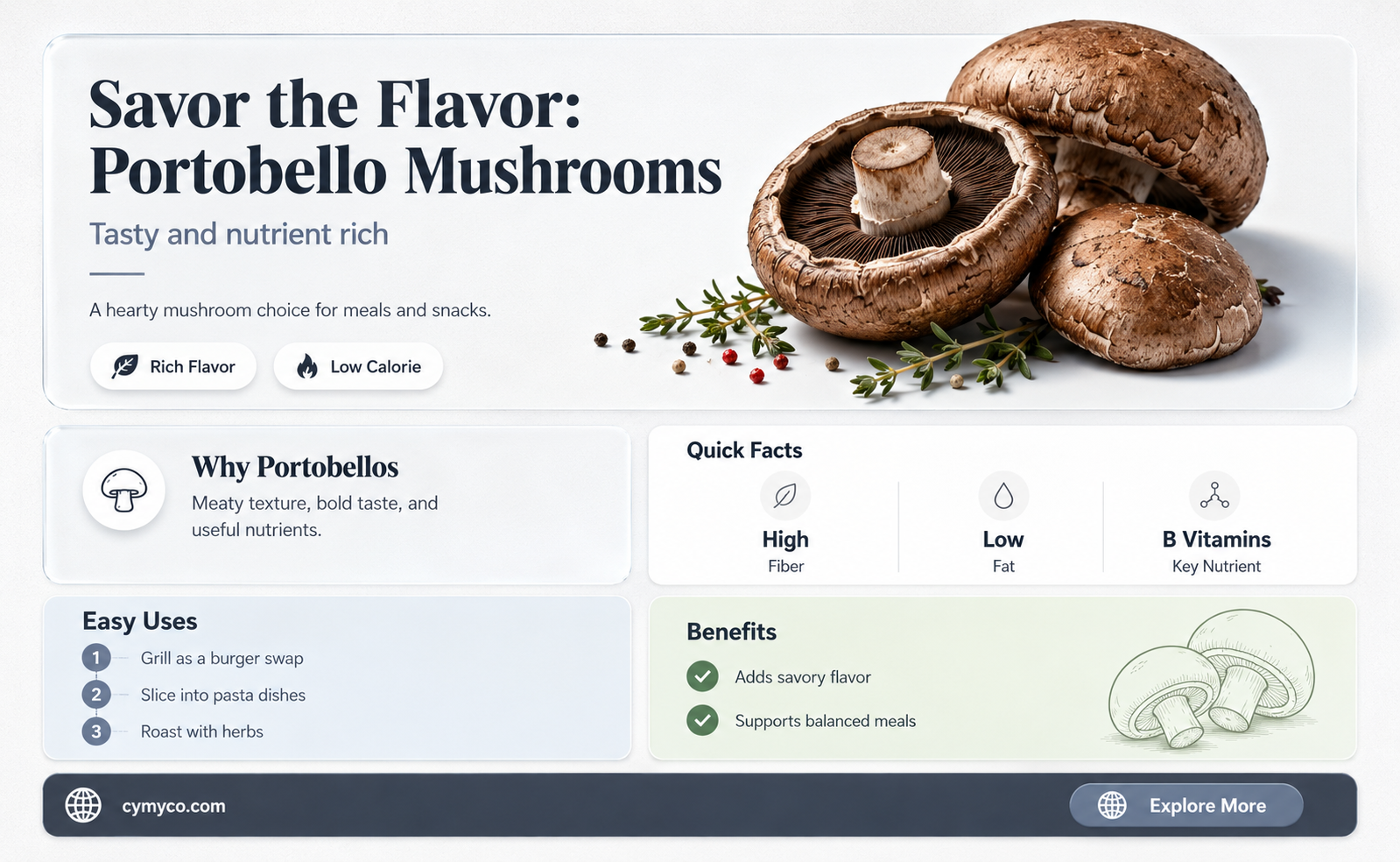 can you eat portobello mushrooms