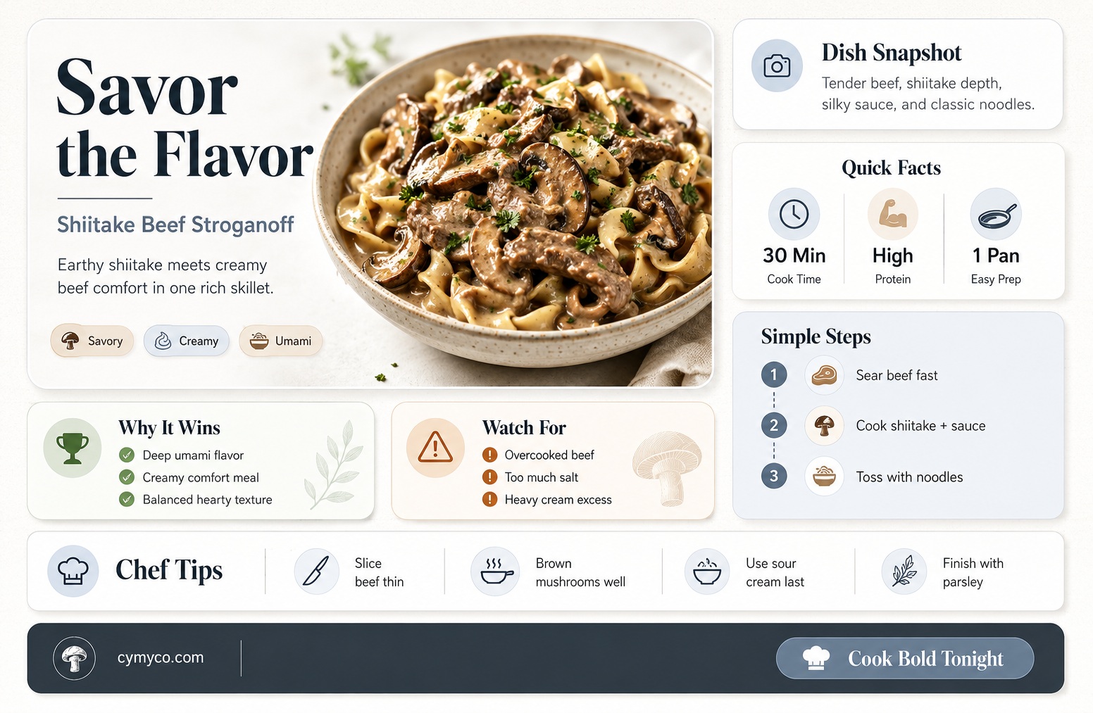 can you use shiitake mushrooms in beef stroganoff