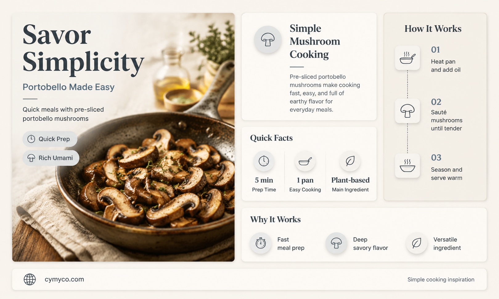 how to work with pre sliced portobello mushrooms