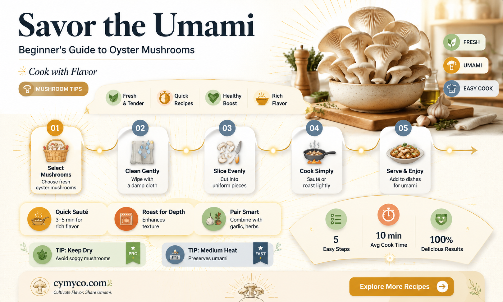 how do you use oyster mushrooms