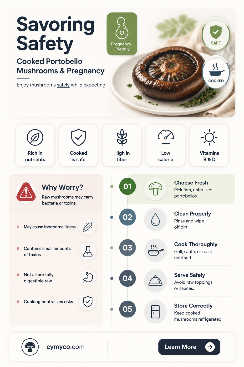 can i eat cooked portobello mushrooms while pregnant