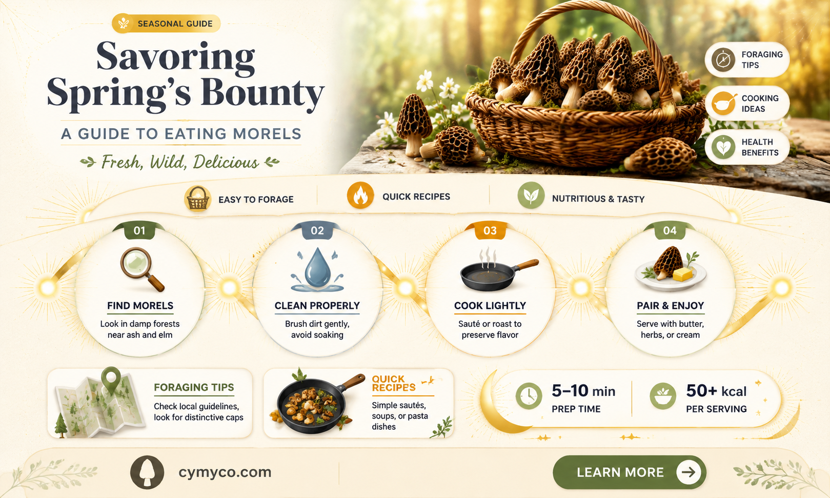 how to eat morels