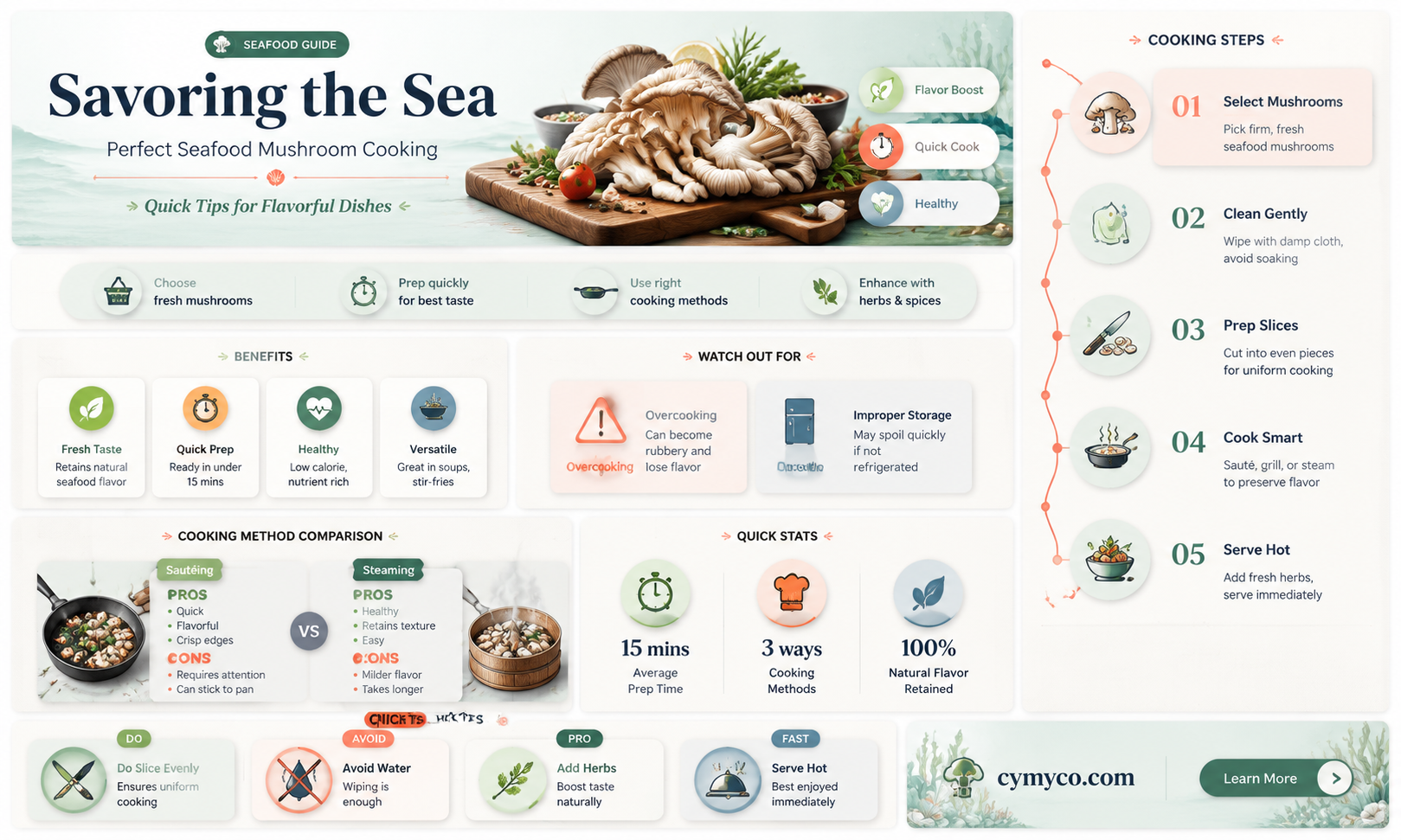 how long to cook seafood mushrooms