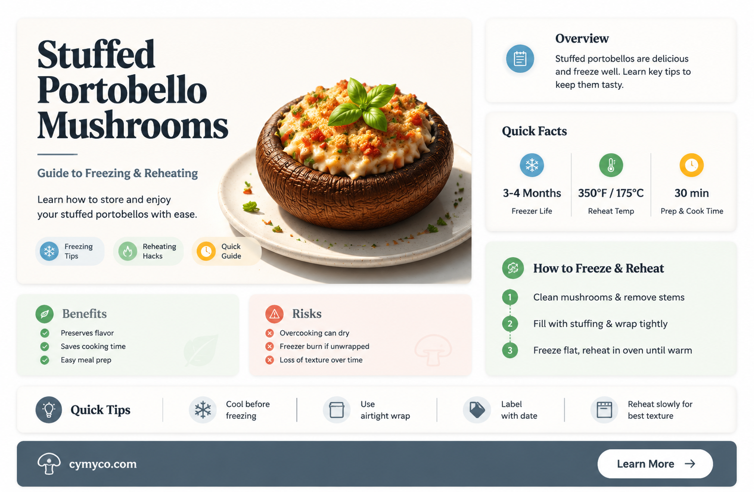 can i freeze stuffed portobello mushrooms