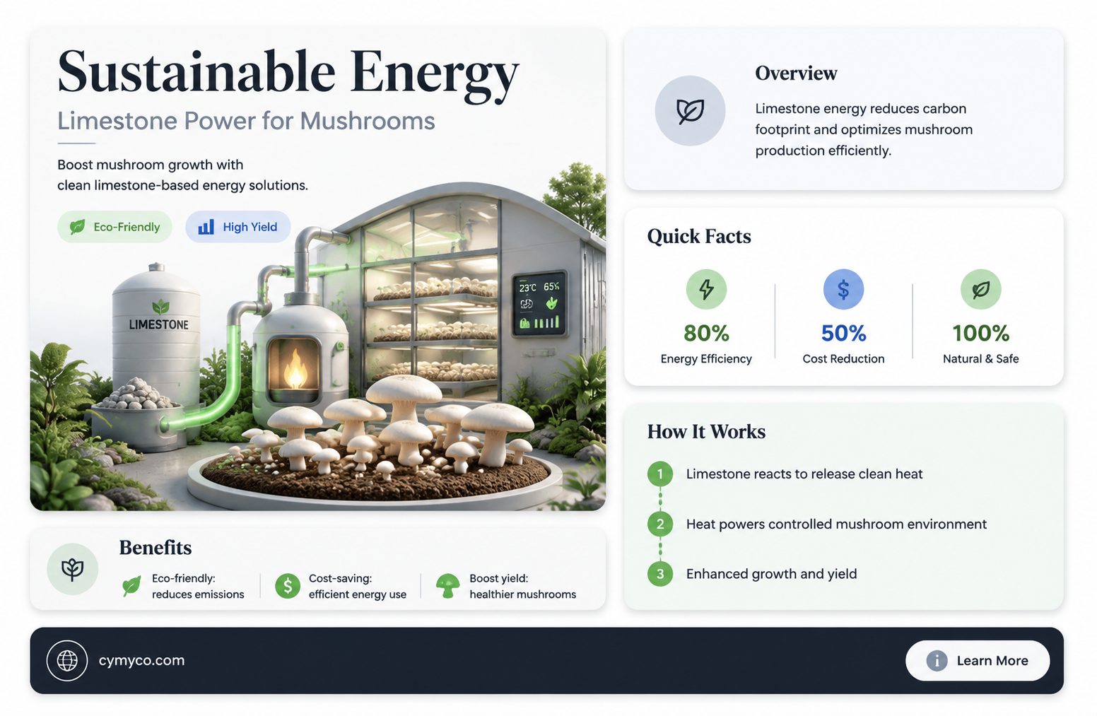 how much lumestone energy needed to regarge mushroom