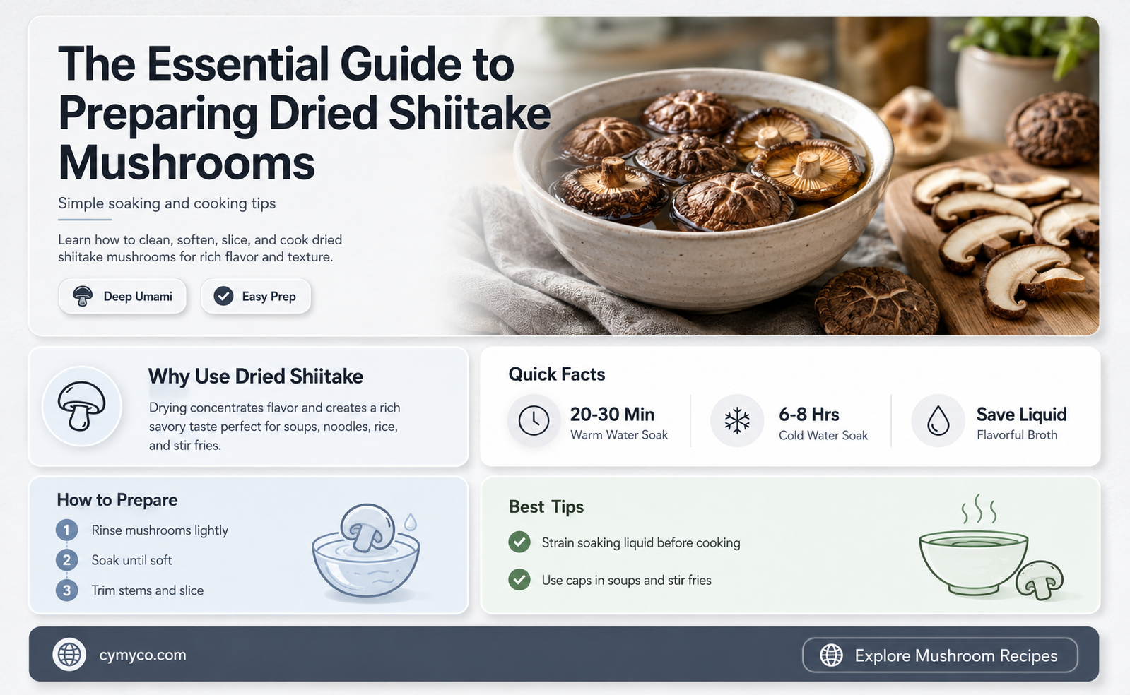 do you need to wash dried shiitake mushrooms