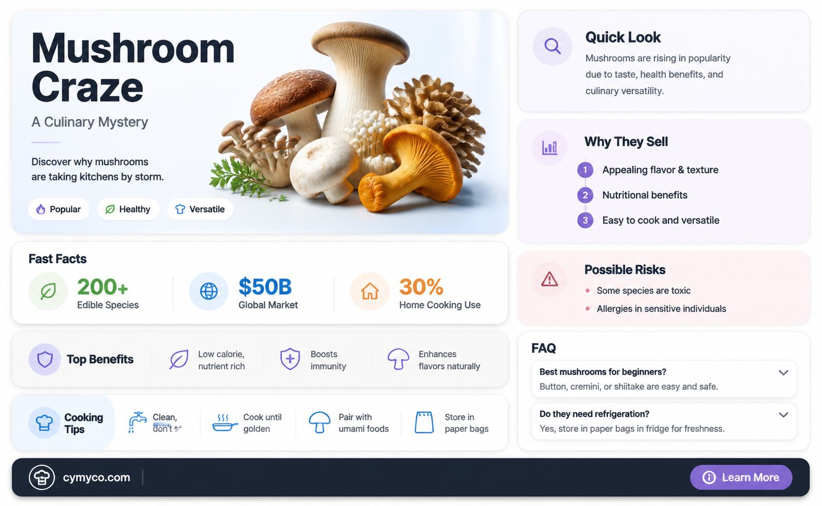 why did everyone like the mushroom