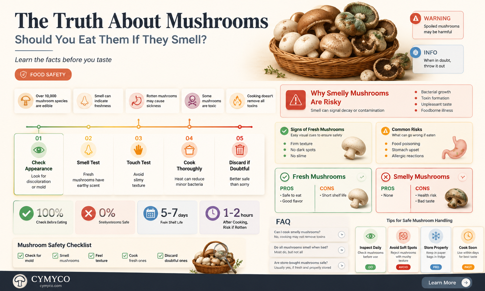 are mushrooms bad if they smell