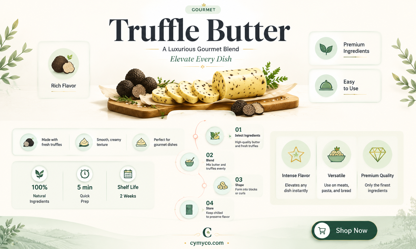 what is truffle butter made of