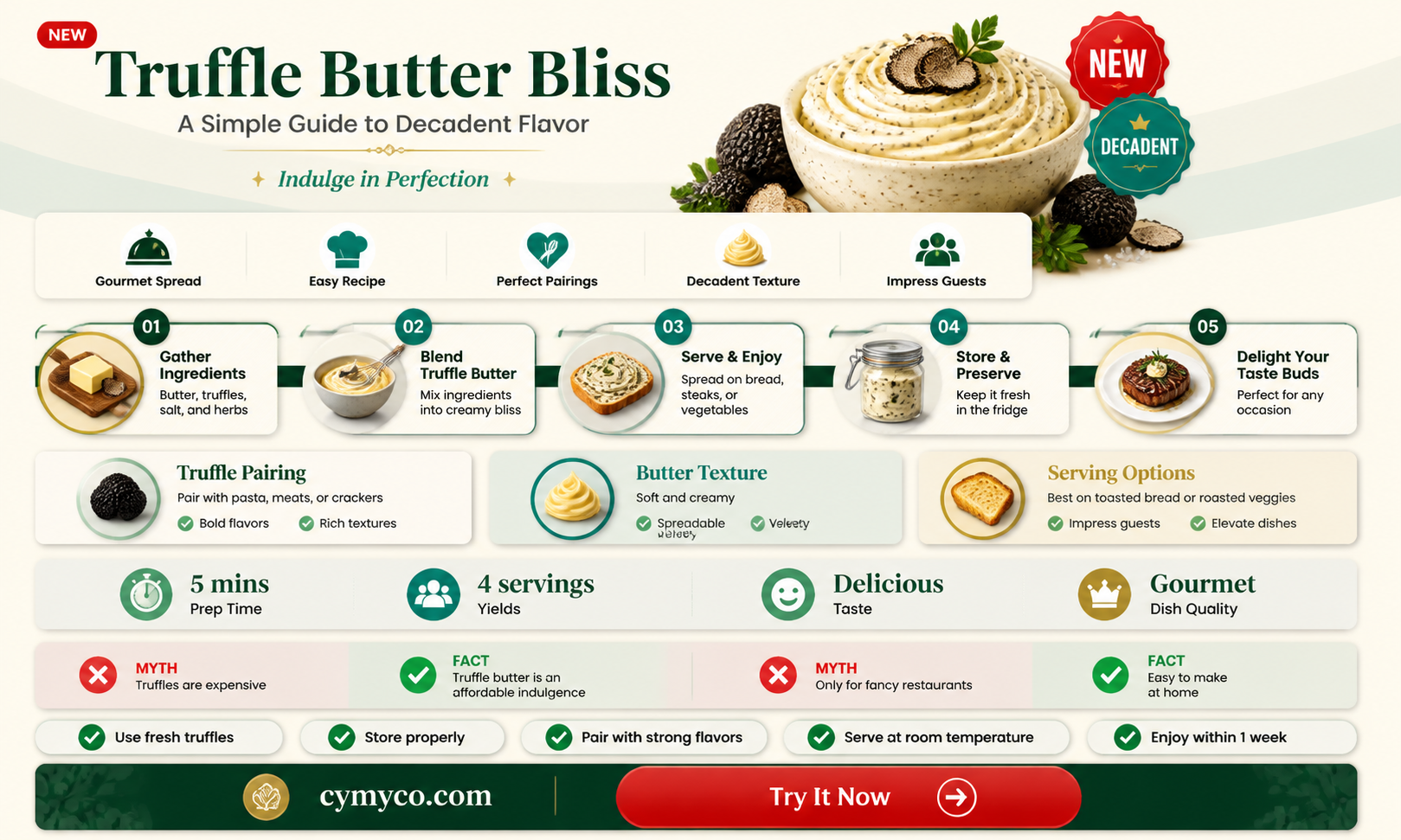 how to make truffle butter with truffle oil