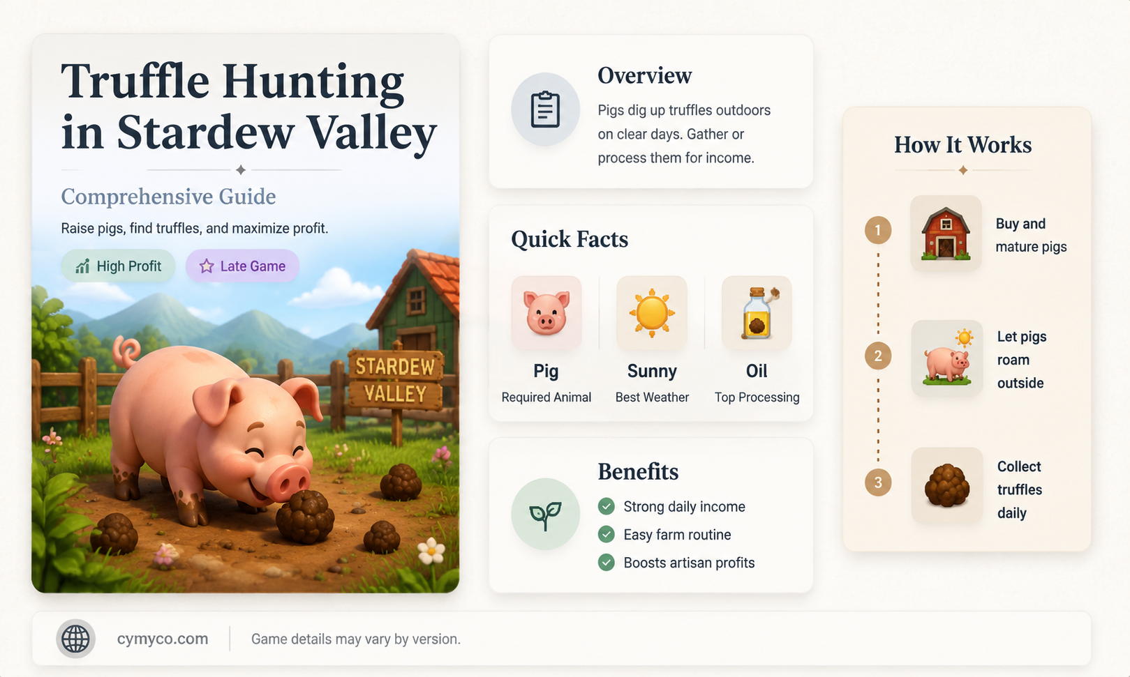 how to find truffles stardew