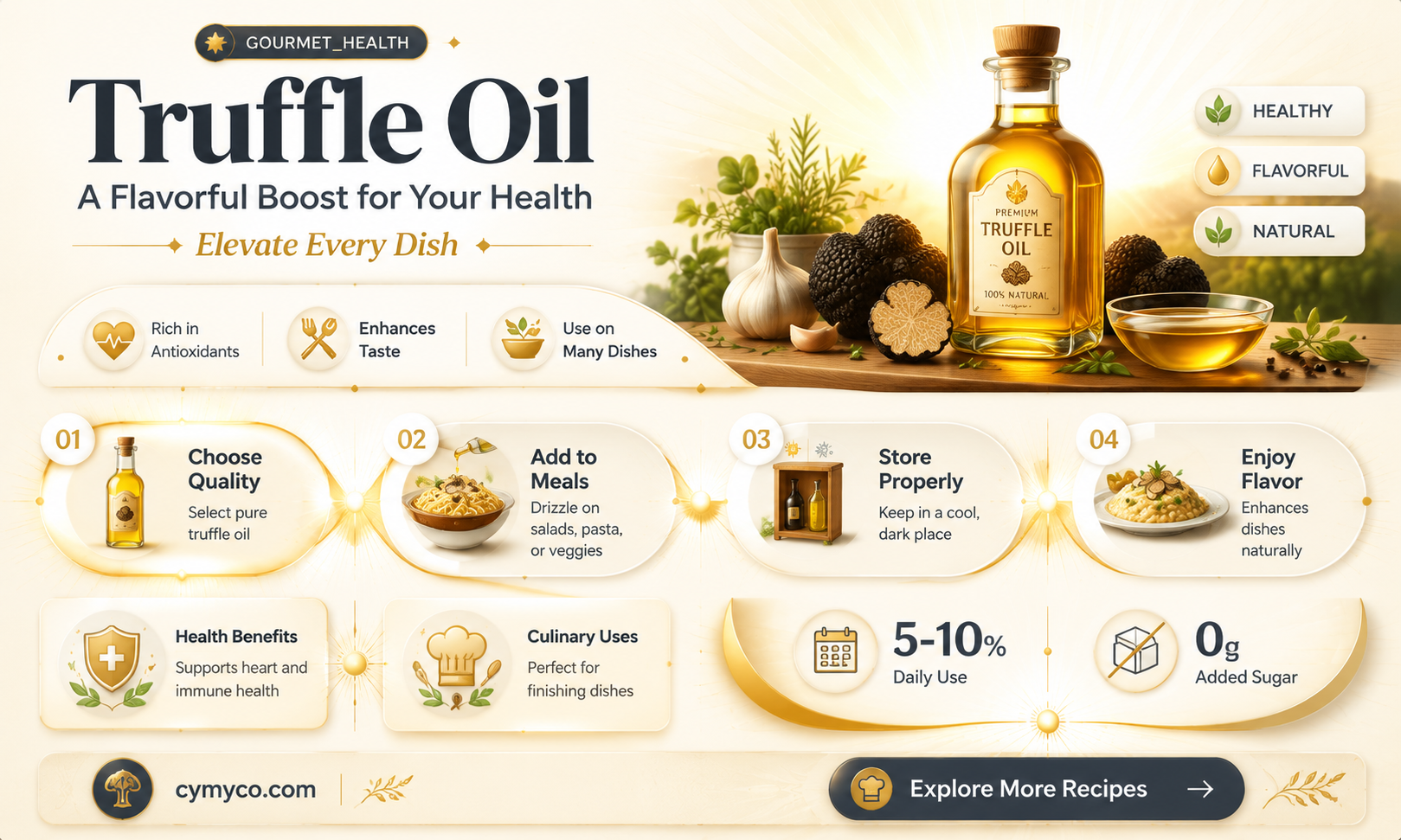 is truffle oil good for you