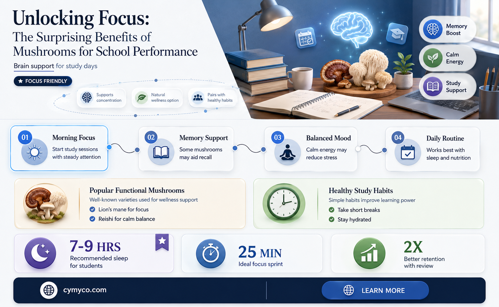can mushrooms help me focus for school
