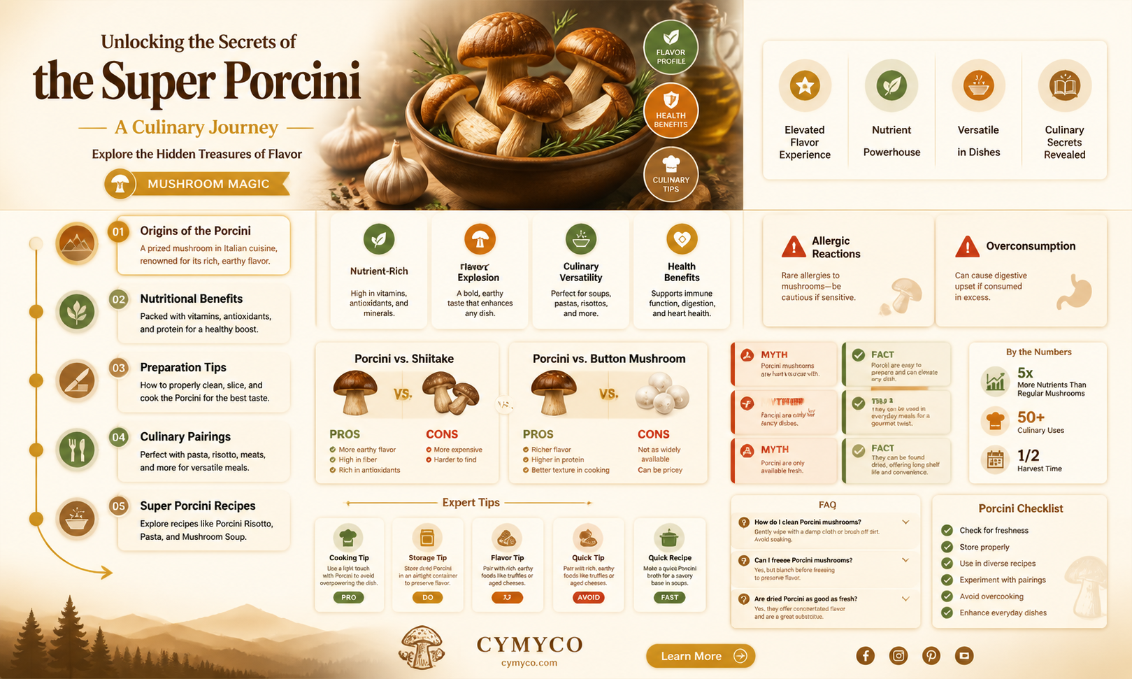 what is a super porcini