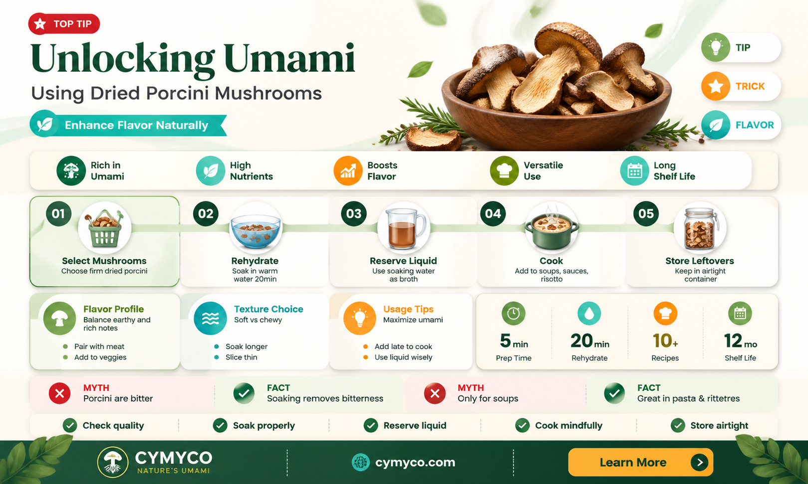 how do i use dried porcini mushrooms