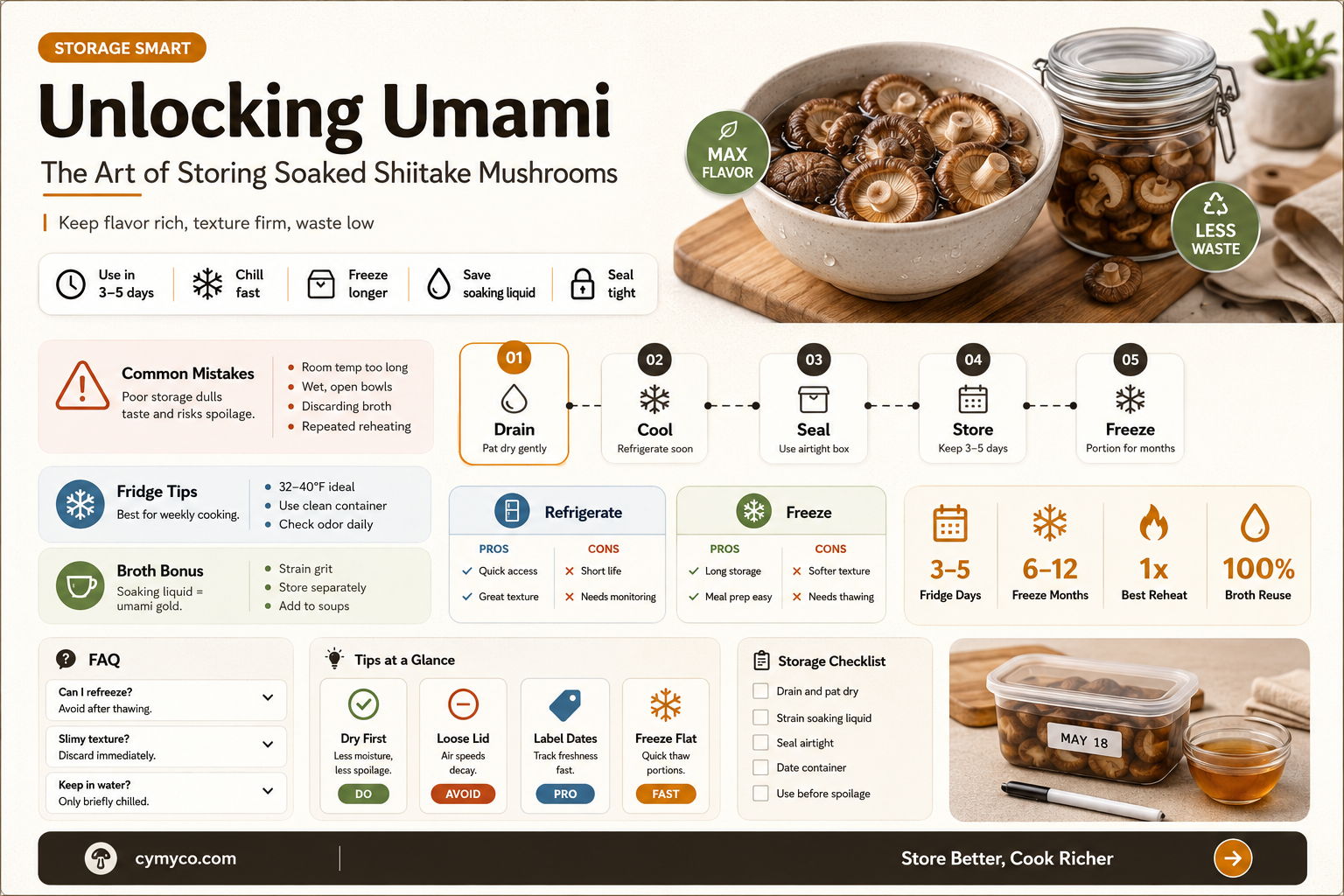 can you store soaked shiitake