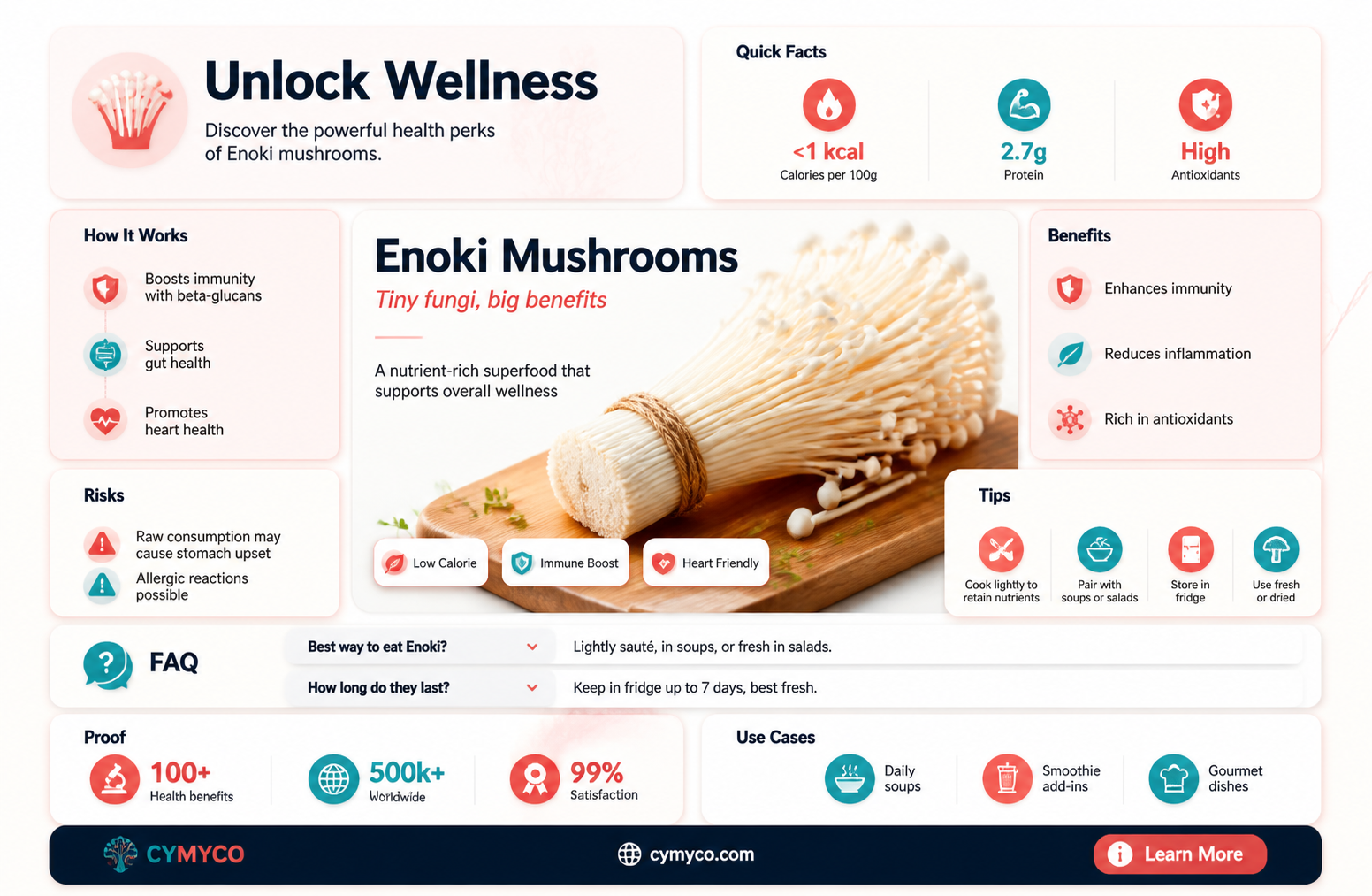 what are the benefits of enoki mushrooms