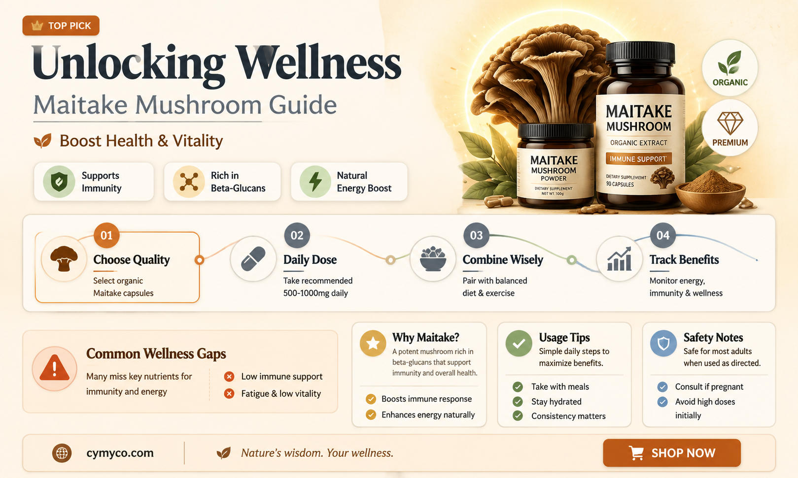 what is the best maitake mushroom supplement