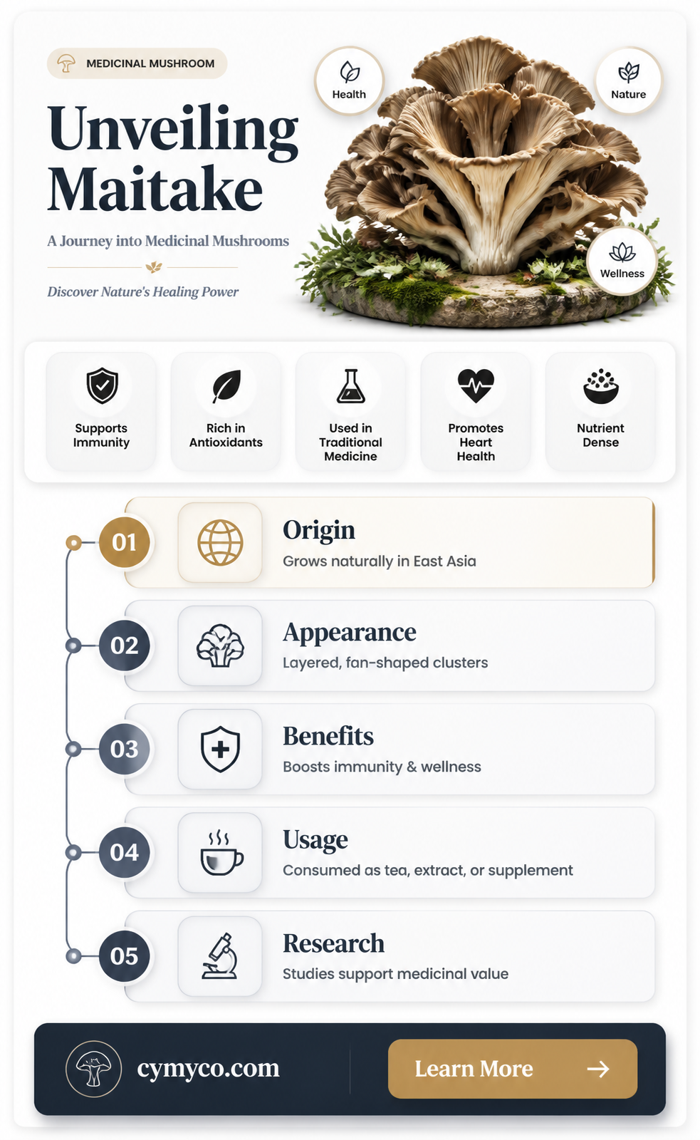 what does maitake mean