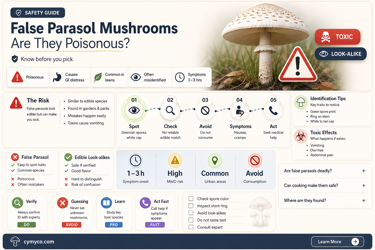 are false parasol mushrooms poisonous