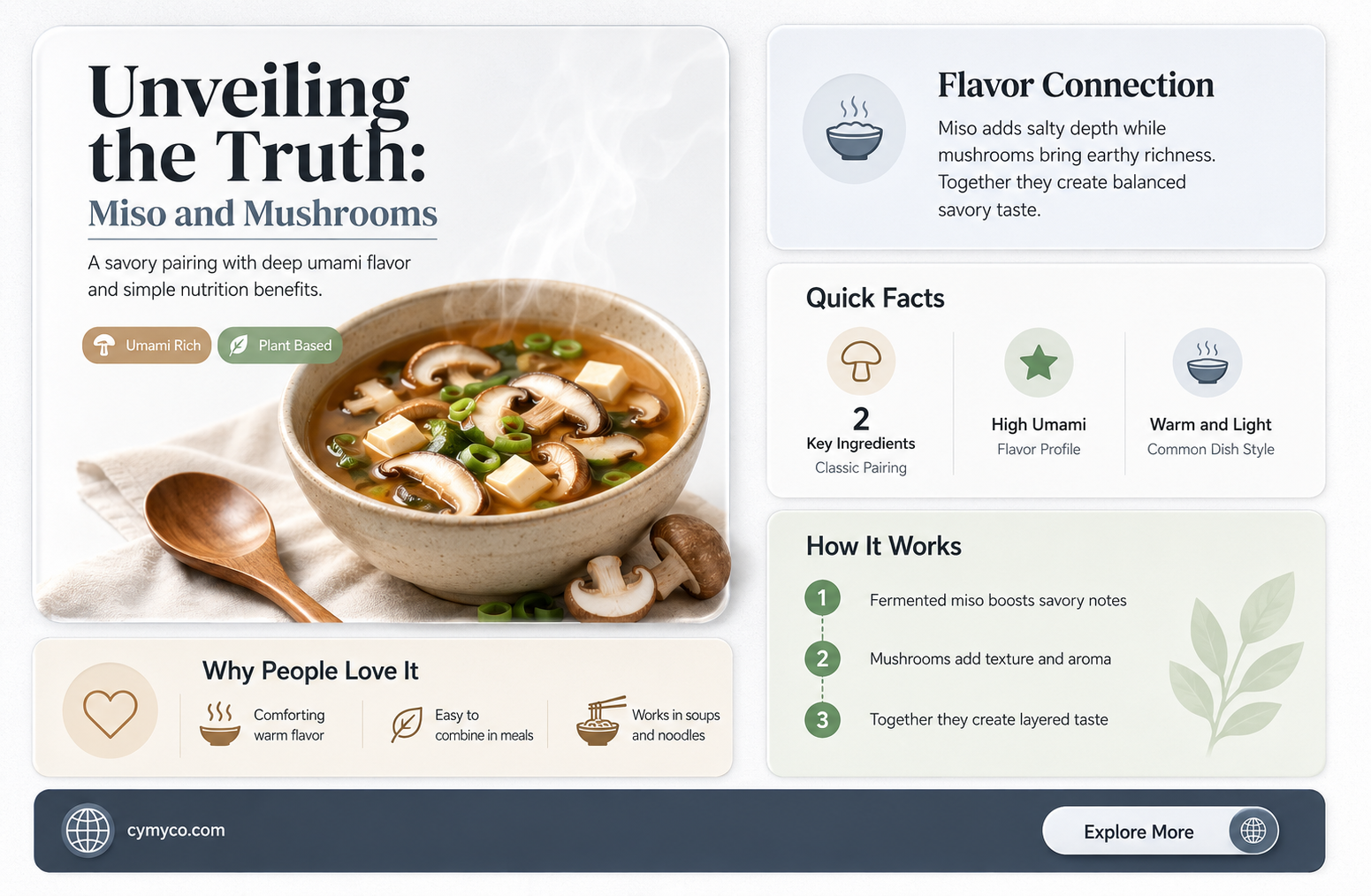 does miso contain mushrooms