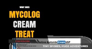 Exploring the Uses of Mycolog Cream: A Comprehensive Guide