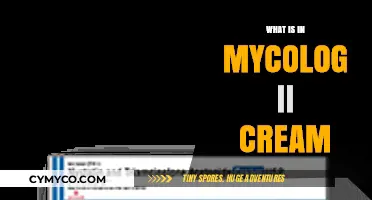 Exploring the Ingredients and Uses of Mycolog II Cream