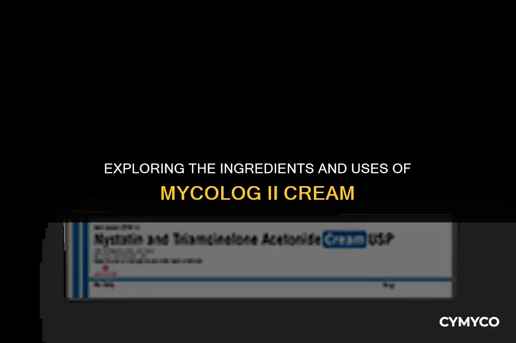 what is in mycolog ii cream