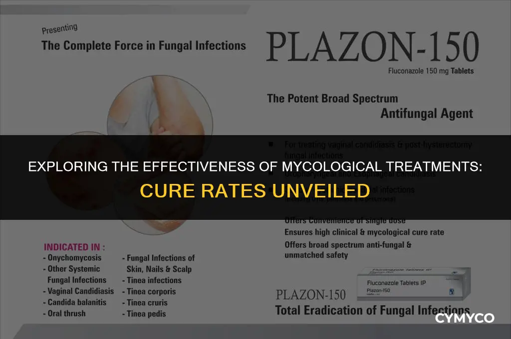 what is mycological cure rate