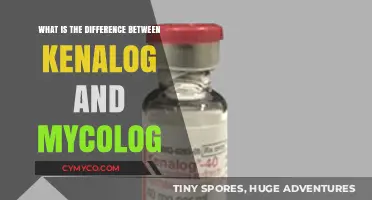 Understanding the Key Differences Between Kenalog and Mycolog