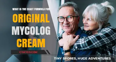 Unlocking the Secret Recipe: Original Mycolog Cream Formula Revealed