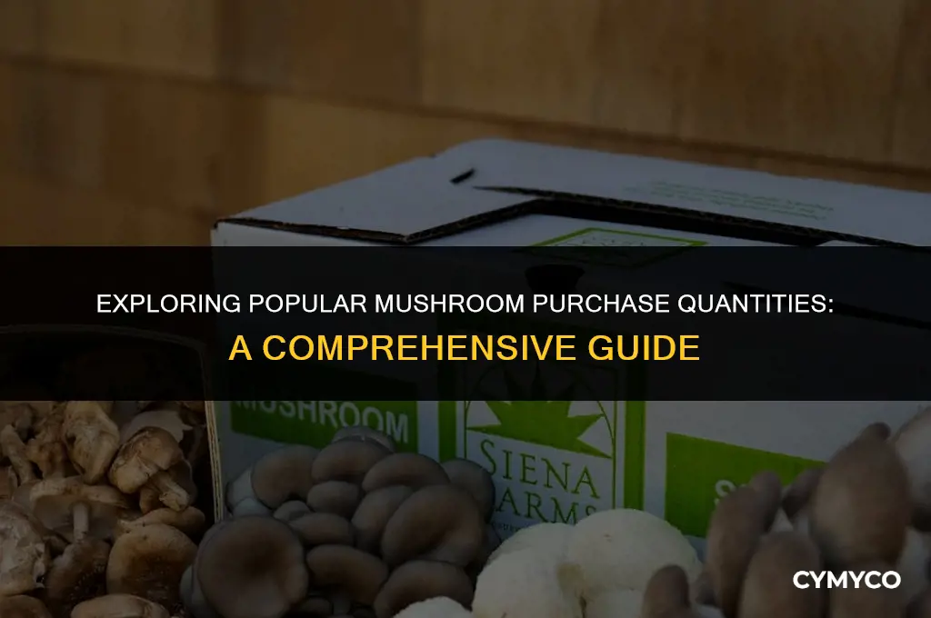 what quantities do people buy mushrooms