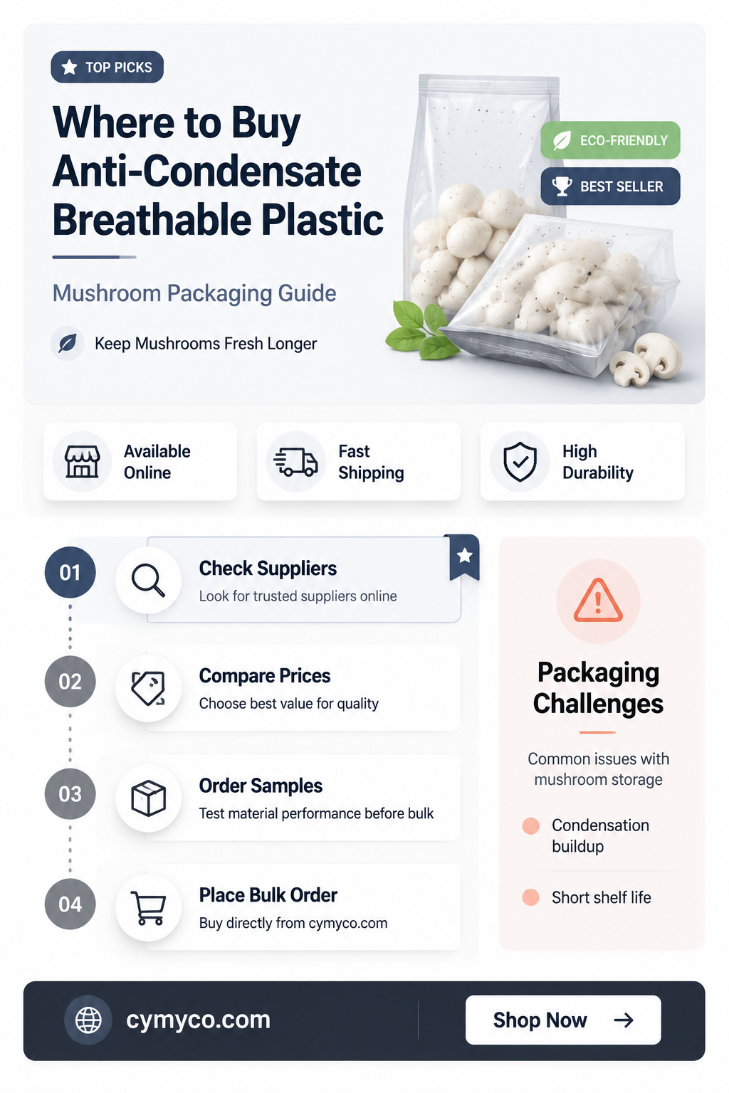 where to buy anti condensate breathable plastic for mushroom packaging