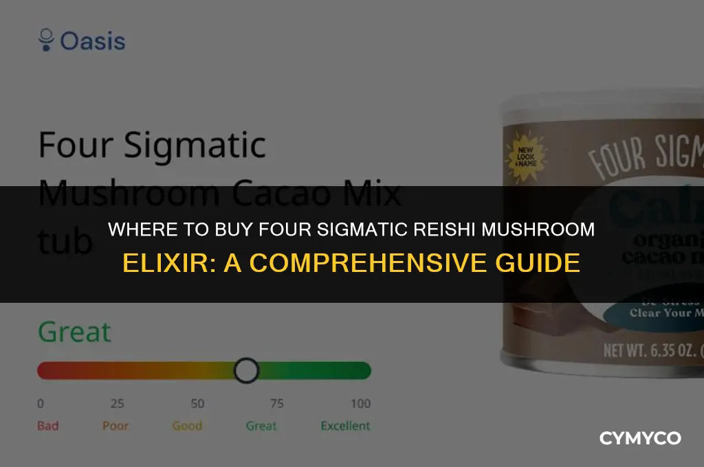 where to buy four sigmatic reishi mushroom elixir