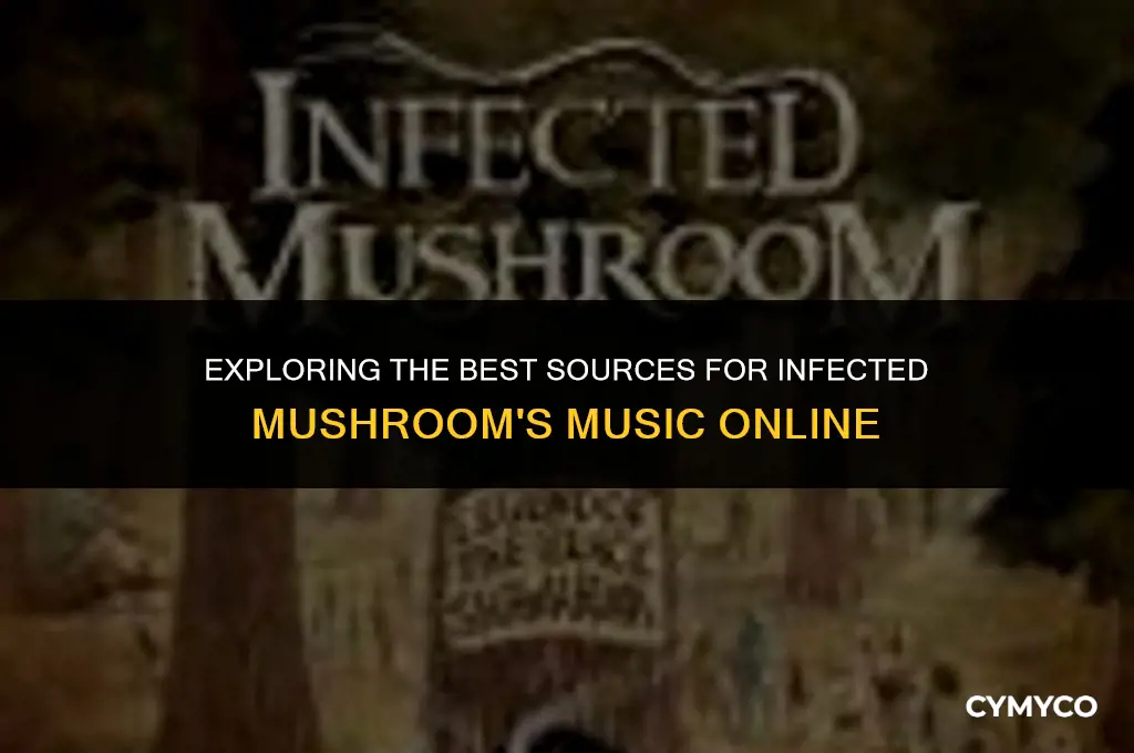 where to buy infected mushroom music